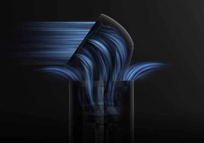 Очиститель воздуха Xiaomi Mi Smart Air Purifier 4